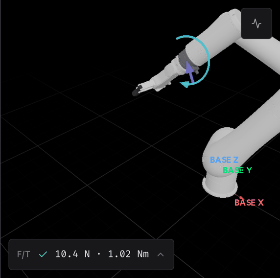 Pendant 3D 화면. Indy7 v3 끝에 F/T 센서와 그리퍼가 달려 있고, 왼쪽 아래 칩에 「F/T ✓ 10.4 N · 1.02 Nm」가 보인다.