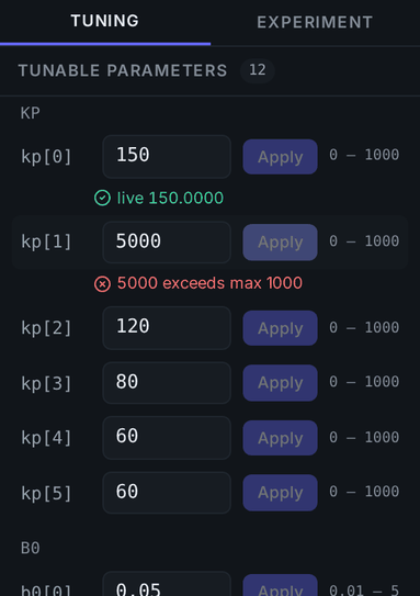Tuning 탭. kp[0] 행에 150 이 적용돼 "✓ live 150" 이, kp[1] 행에 5000 을 넣어 "✕ … exceeds max" 가 표시돼 있고, 나머지 행은 값·Apply 버튼·범위 0 – 1000 을 보여 준다.